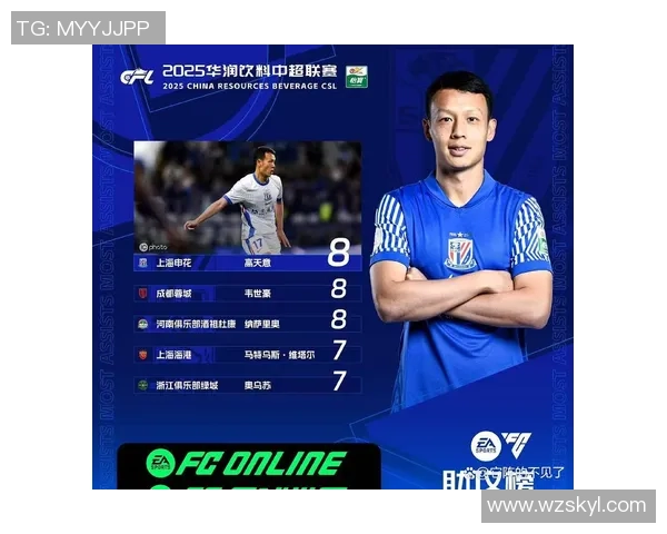 申花为何无缘本赛季中超冠军，高天意说出背面原因，引发热议